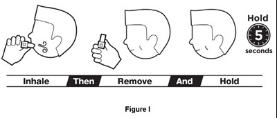 Pil Figure I Image (Pil Figure I Image)